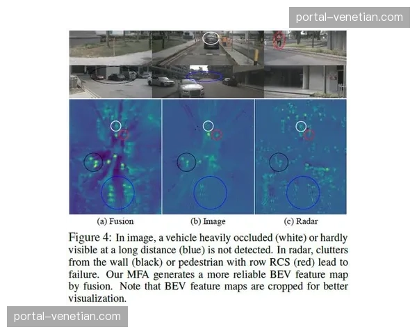 环境感知算法持续优化 虚拟背景与实景融合更自然